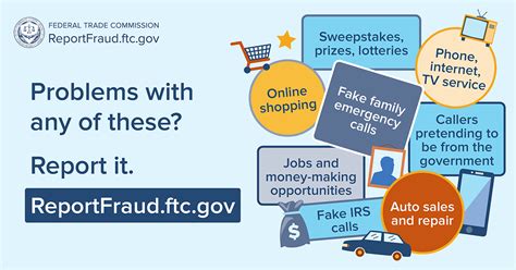 ftc bureau of consumer protection|consumer ftc gov website.